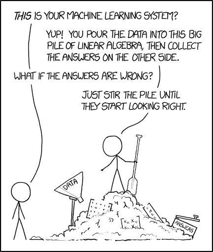 xkcd.com Machine Learning